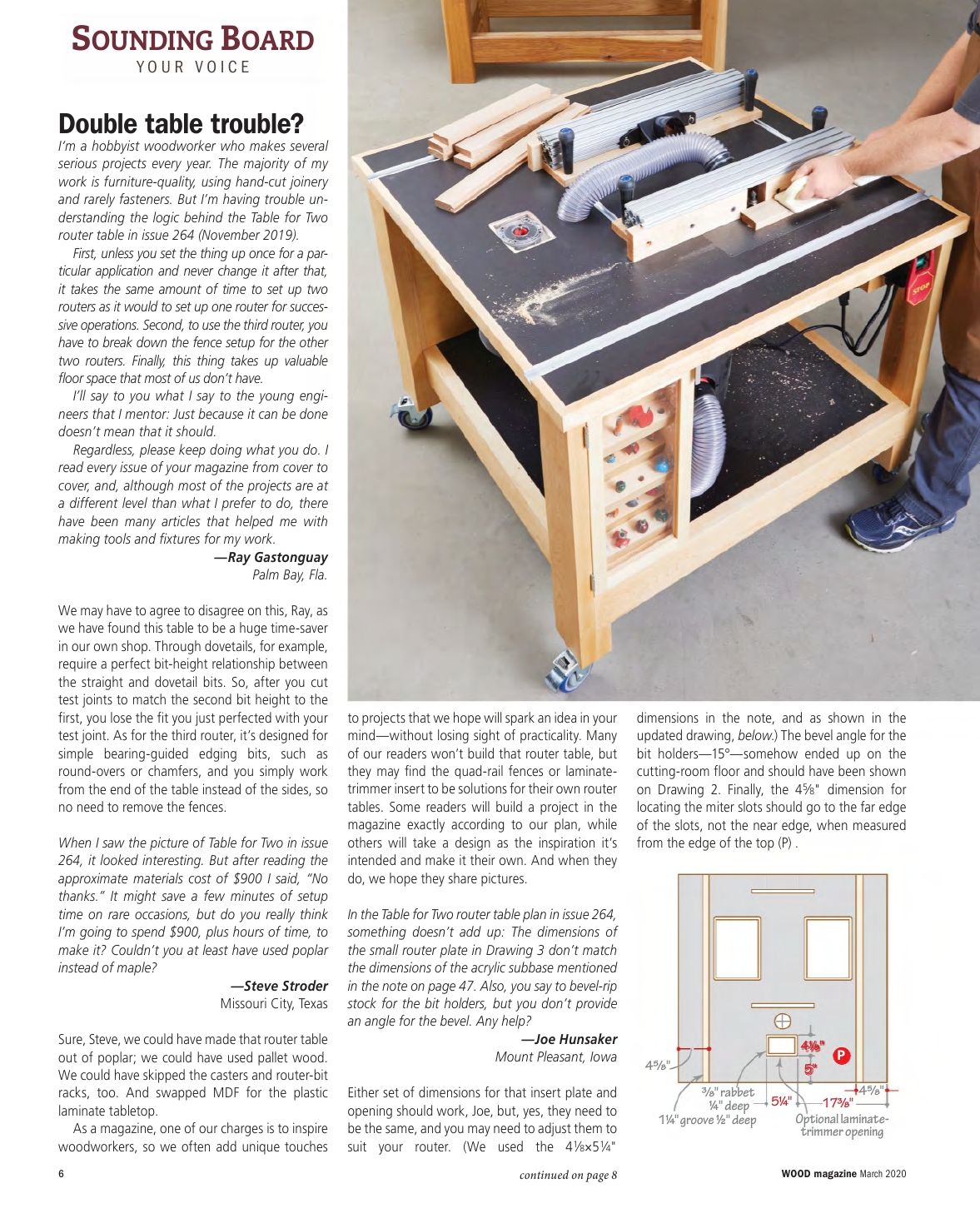 wood magazine第266期